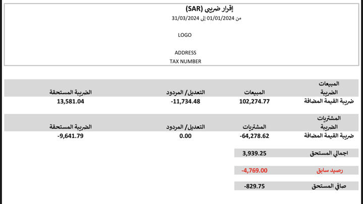 إقرار ضريبي قيمة مضافة