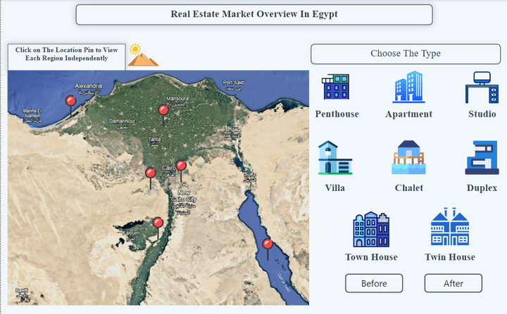 Egypt Real Estate Market Overview