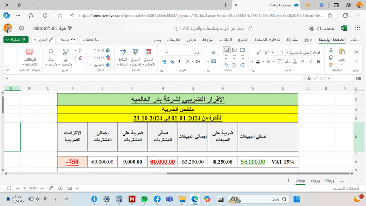 ملخص ضريبة القيمة المضافة