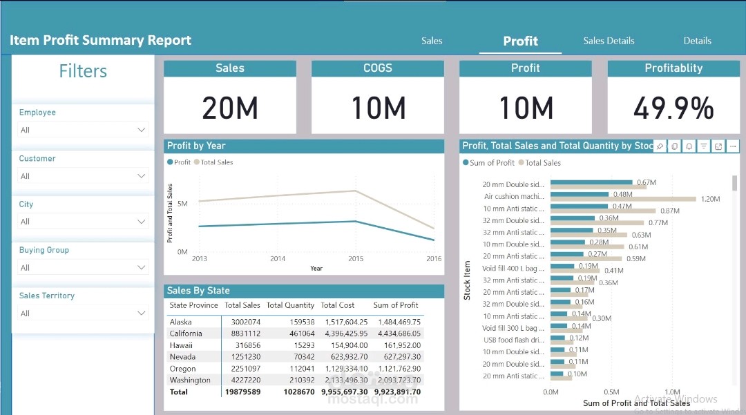 اعداد تقارير و داشبورد احترافية باستخدام باور بي اي power bi