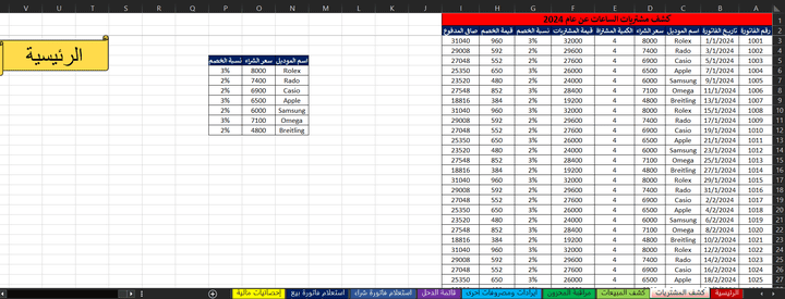 دورة محاسبية بالكامل على برنامج Excel