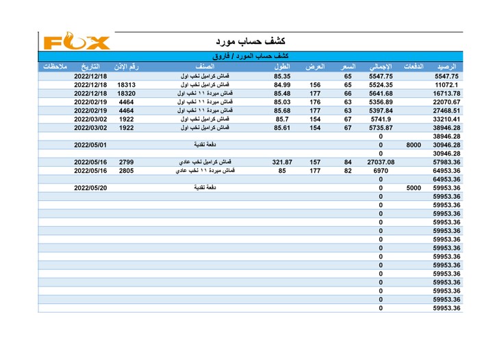 كشف حساب تفصيلي لمورد