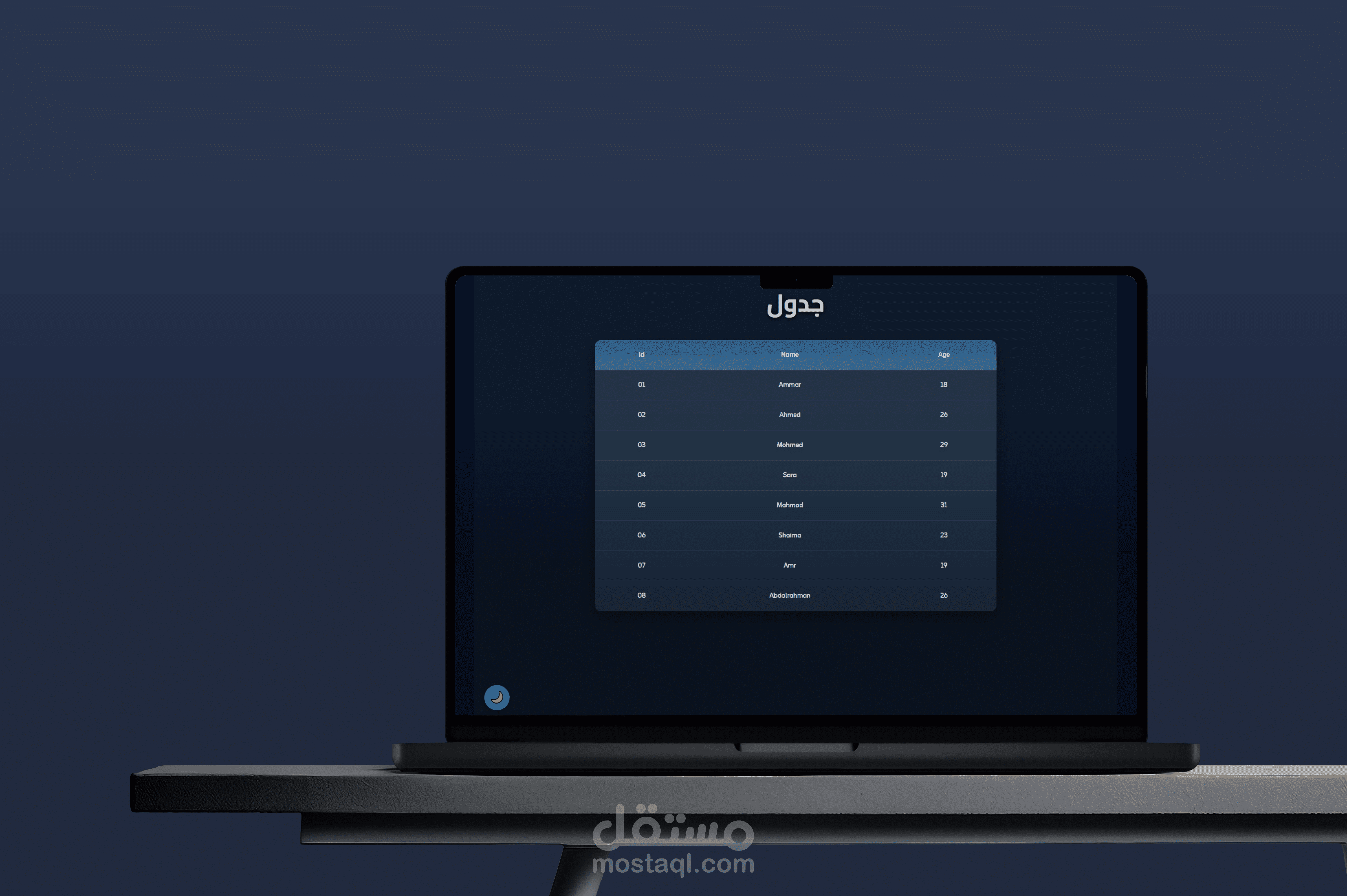 جدول بينات متوافق مع كل المستخدمين