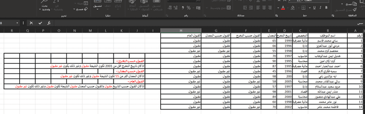 جدول بيانات لإدارة القبول حسب التخصص والمعدل