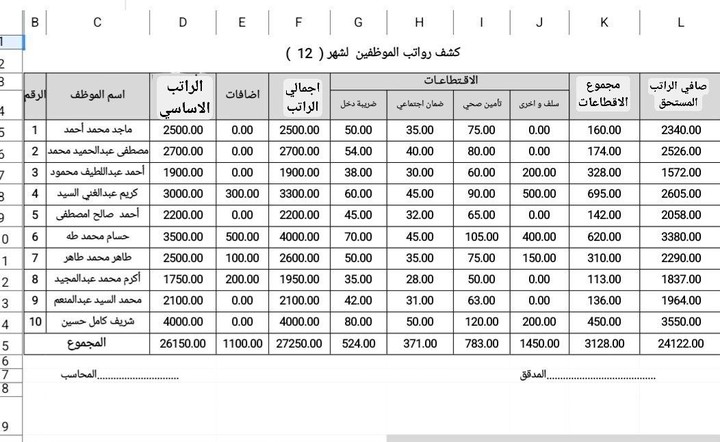 كشوف الرواتب