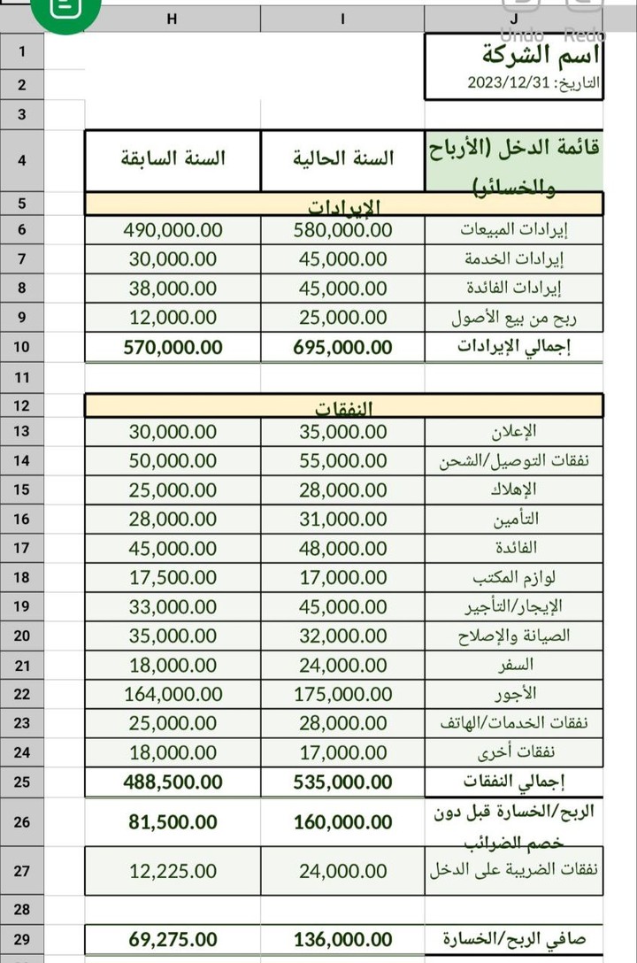 قائمة الدخل