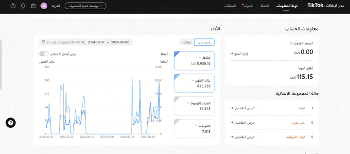 اداره حملات التيك توك توك