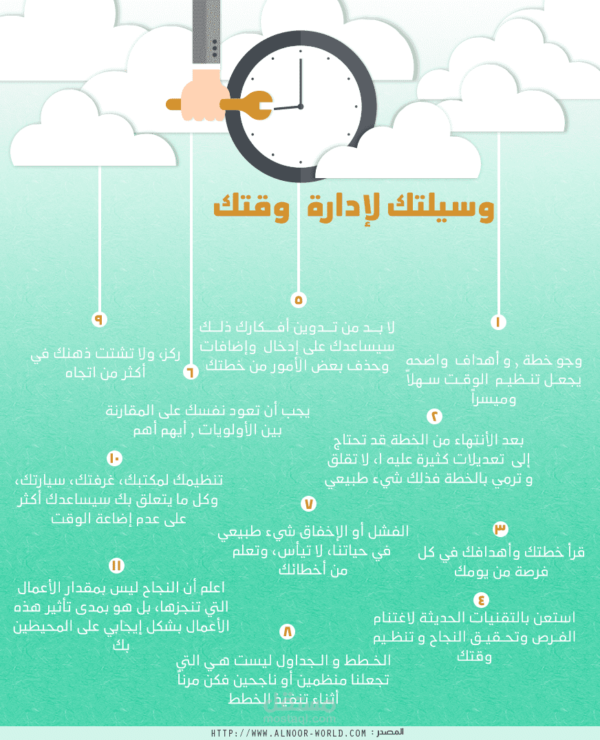 أنفوجرافيك وسيلتك لإدارة وقتك