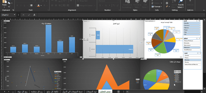 Data analysis