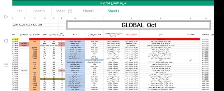 ملف اكسيل خزينة إيرادات ومصروفات