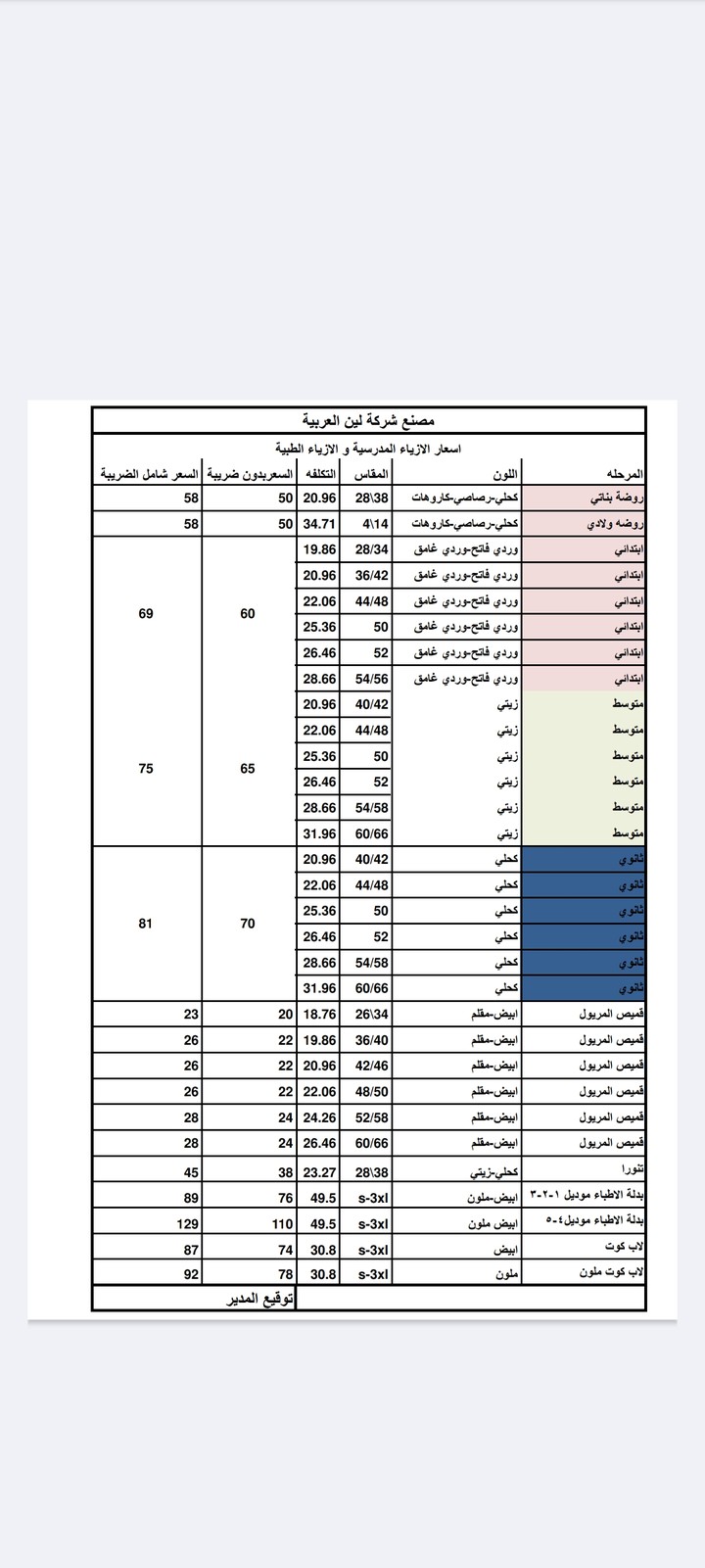 الدمام - المملكة العربية السعودية