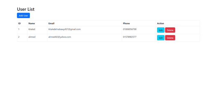 PHP CRUD Operations with MySQL Database