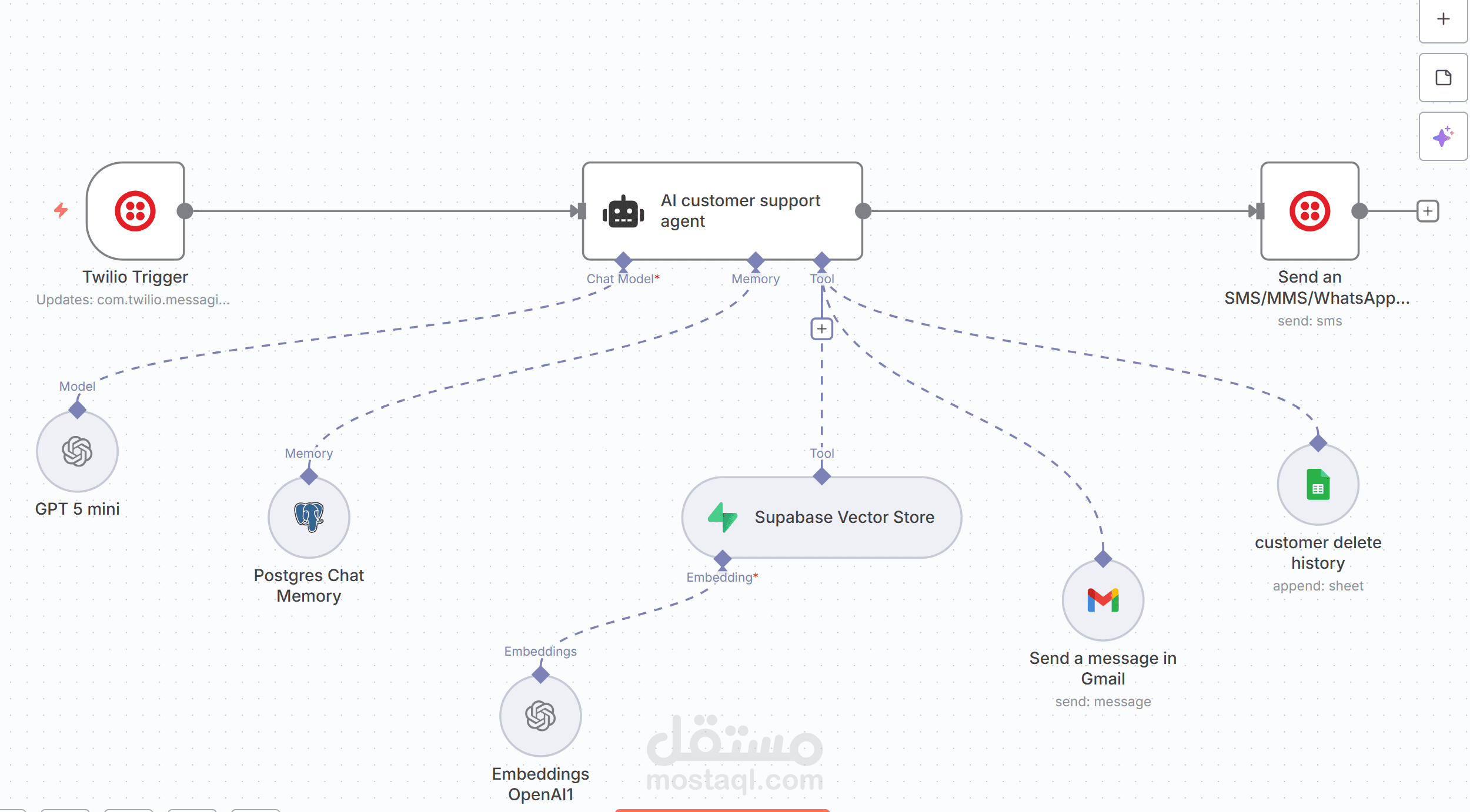 AI agent chatbot