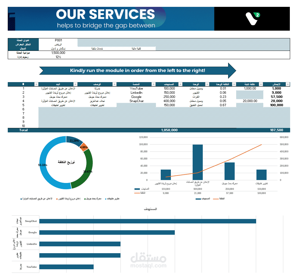 Module - Form - Dashboard - Automation - Microsoft Excel