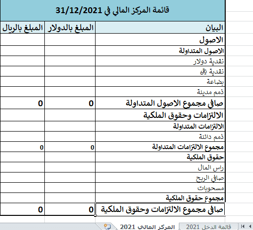 ادارة حسابات مالية لشركة ملابس