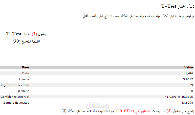 تحليل الفروق بين المجموعات باستخدام اختبار "ت" (T-Test) لاختبار الفرضيات الإحصائية.