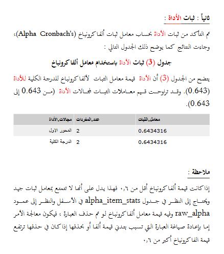 معامل ألفا كرونباخ في تحليل البيانات النفسية والاجتماعية