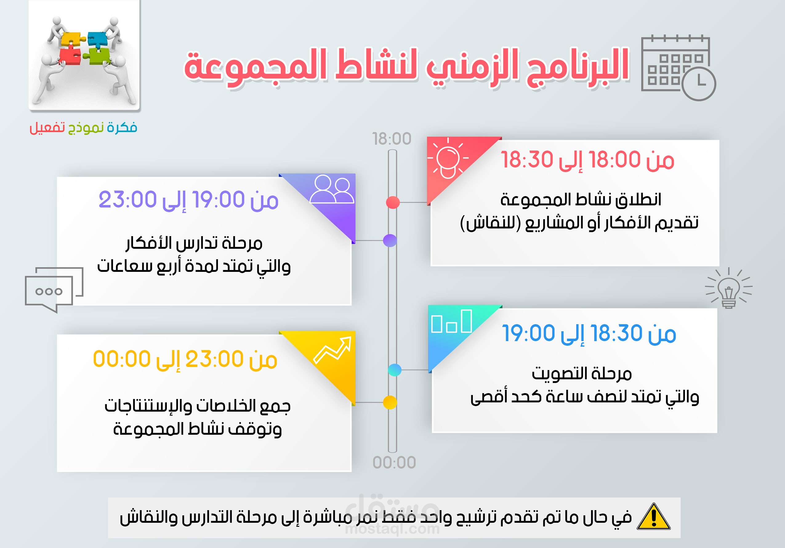 تصميم انفوجرافيك