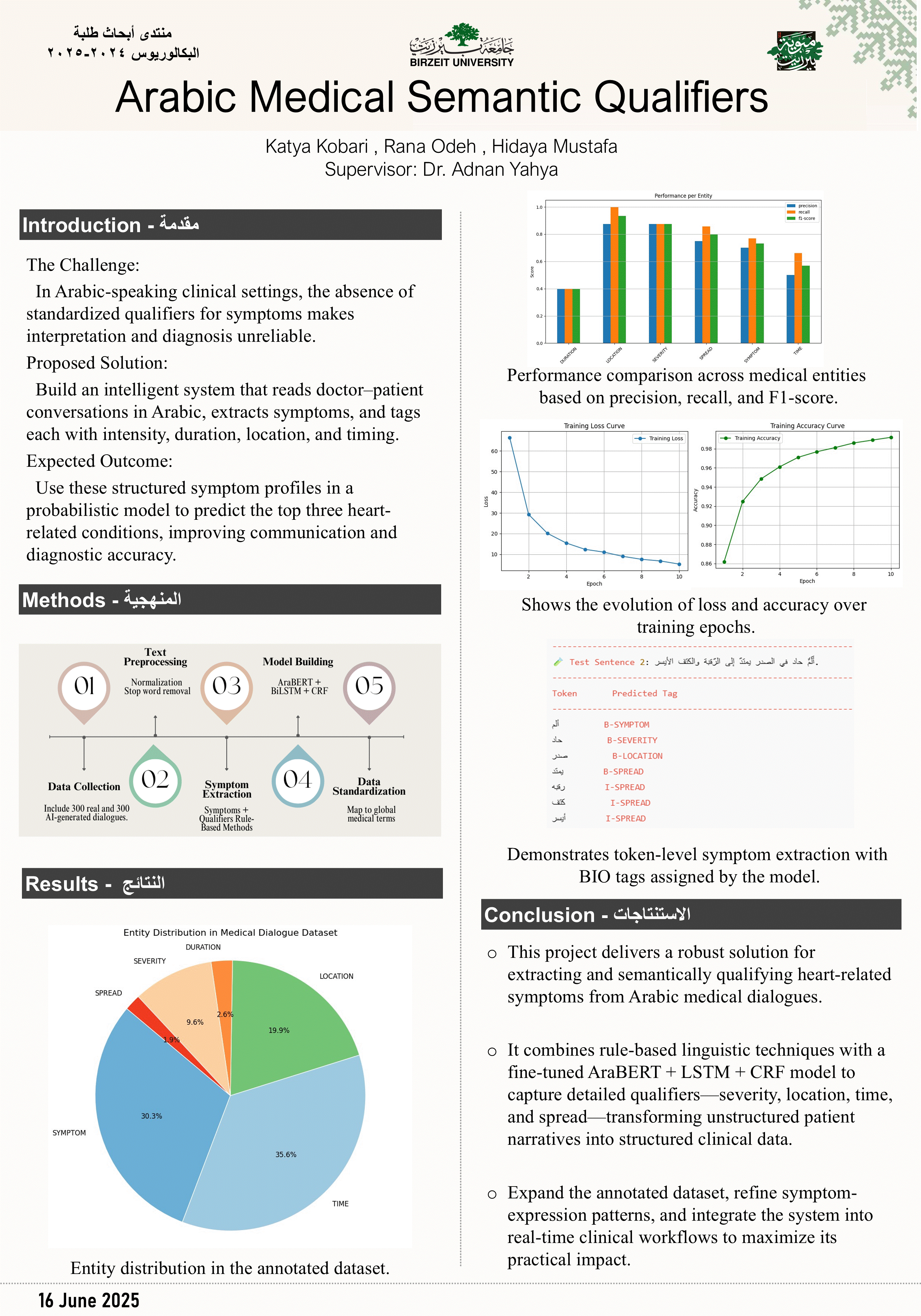 Arabic Medical Semantic Qualifiers