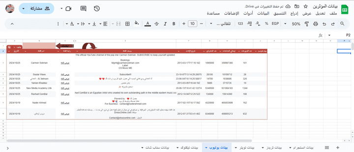 نظام متكامل لاستخراج وتحليل بيانات وسائل التواصل الاجتماعي