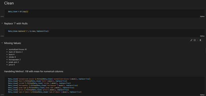 Automobile Data Wrangling Using Python