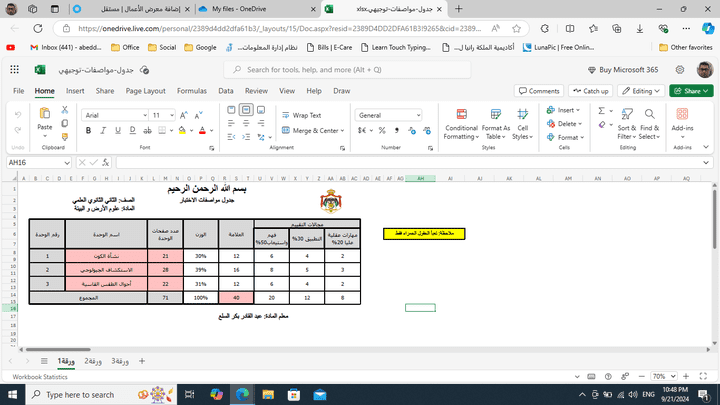 جدول مواصفات تربوي