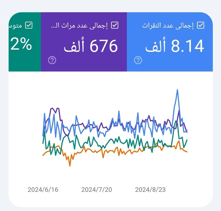 مشروع موقع تطبيقات وبرامج