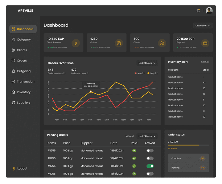 POS SYSTEM