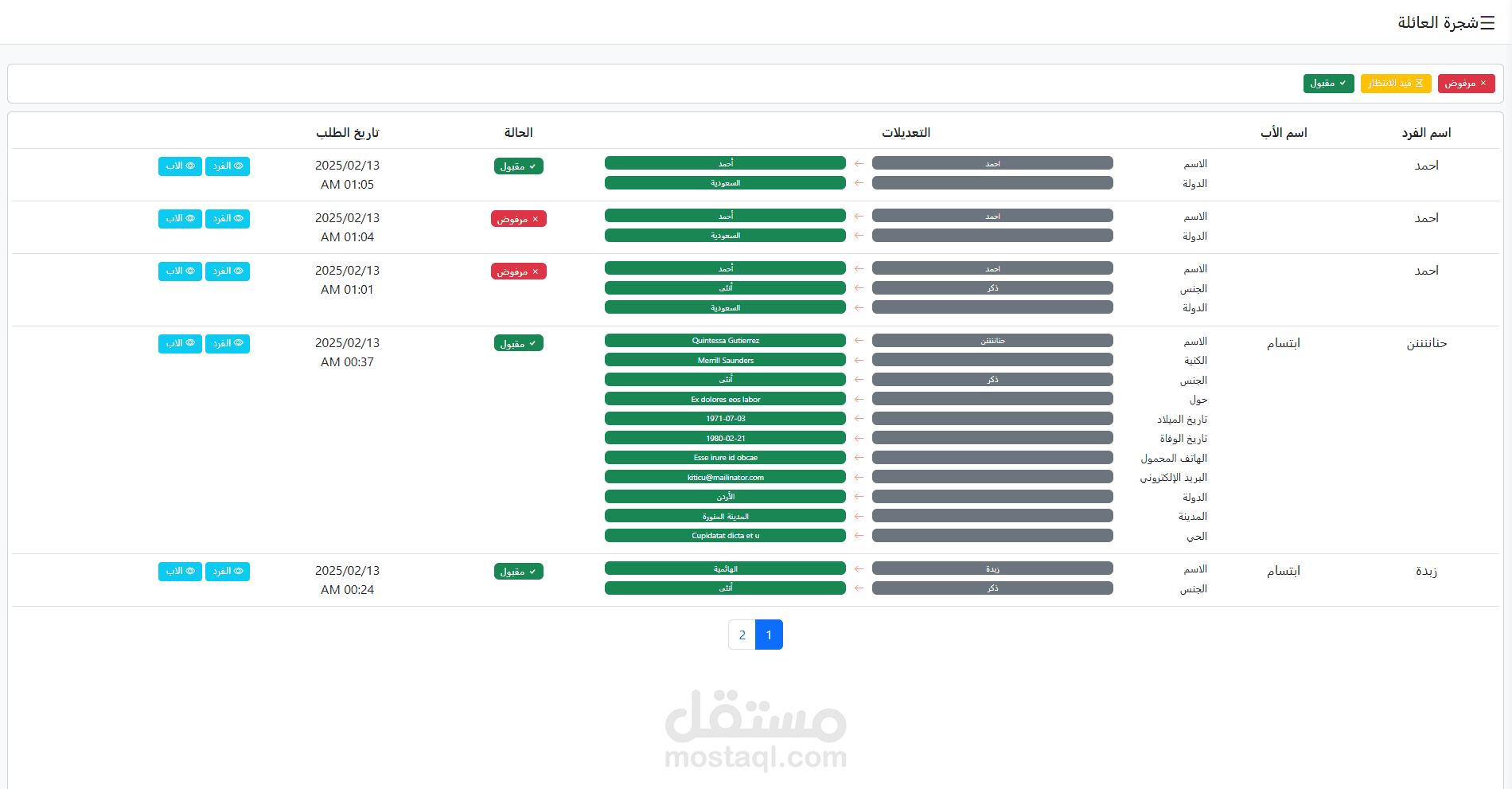 شجرتي - منصة رقمية لحفظ تاريخ العائلة