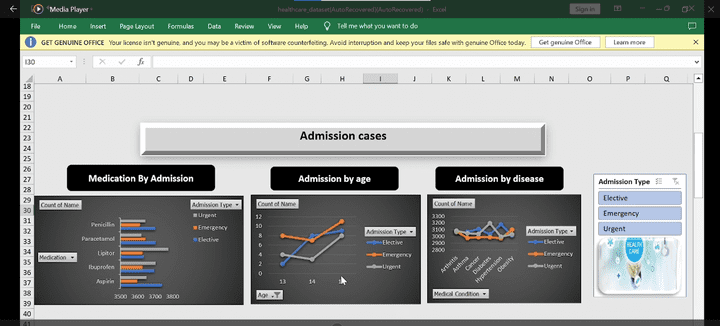 Data analysis with Excel