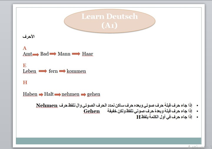 إنشاء حقيبة تدريبية لتعليم اللغة الألمانية من الصفر مستوى A1 حتى b1