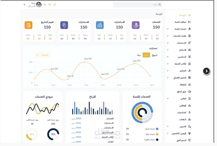 لوحه تحكم منصه مسار الإعمال أكبر منصه سعوديه erp