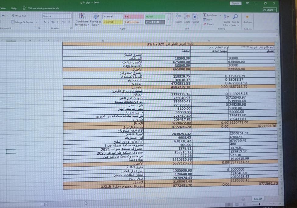 مركز مالي