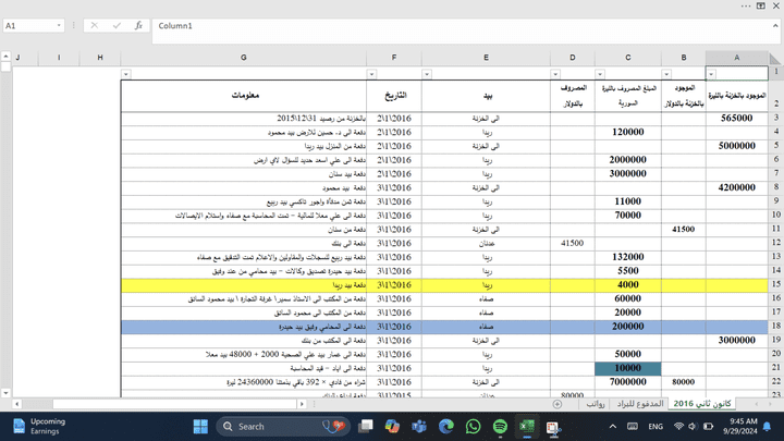 رصيد الخزنة للشركة