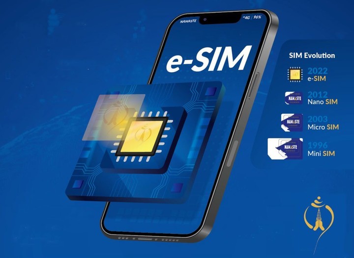 Esim website