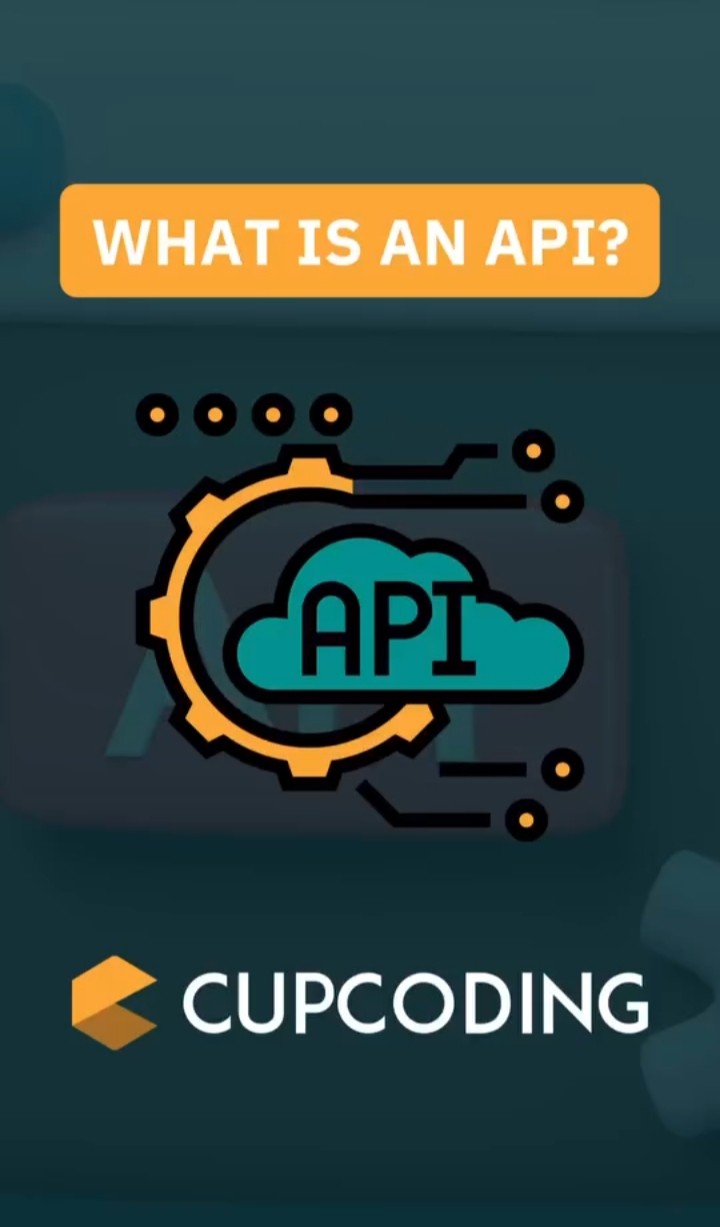 What is an API