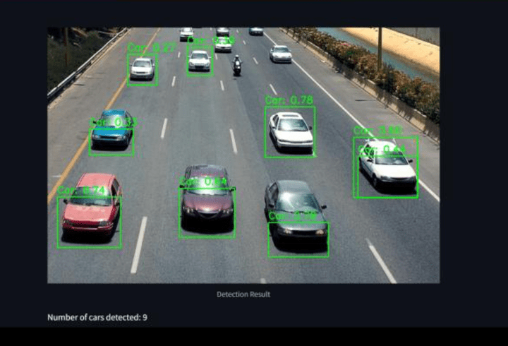 Car Object Detection