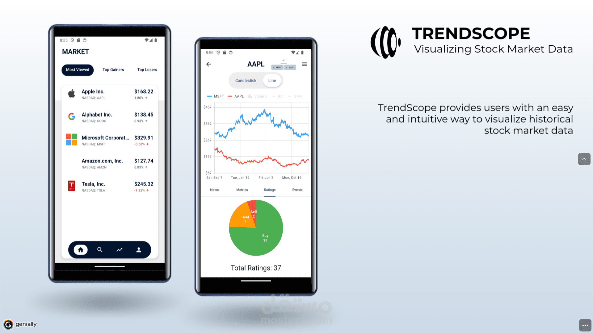 TrendScope