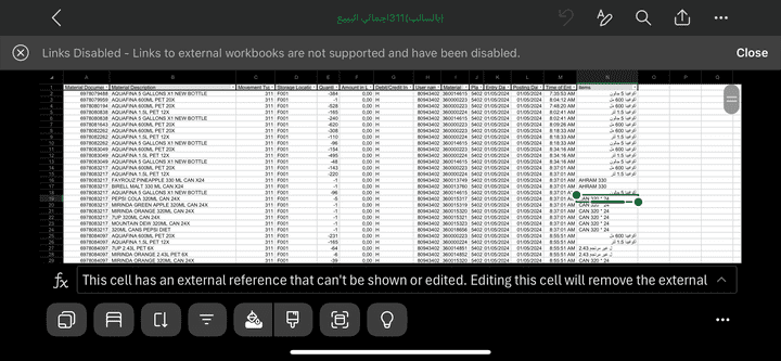 تحليل البيع الشهري