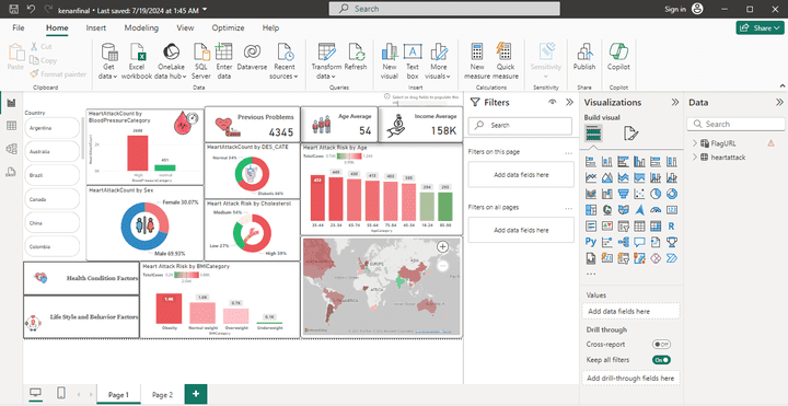 دراسة وتحليل بيانات مرضى باستخدام برنامج excel مع برنامج Microsoft PowerBi