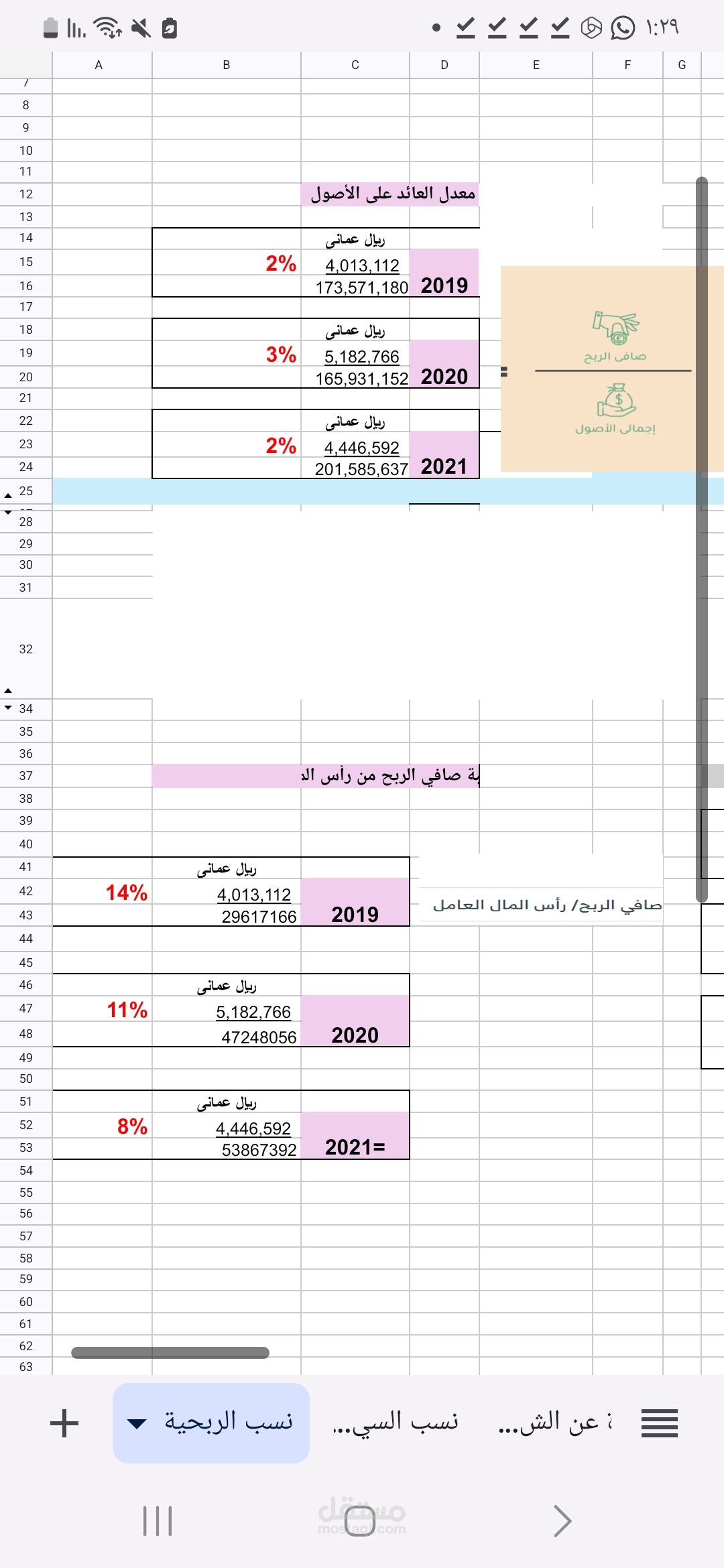 محاسبه مالية