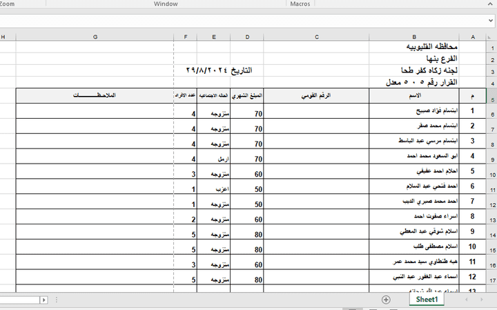 اسماء جمعيه خيريه