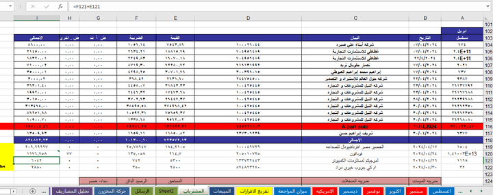 مشتريات الشركه