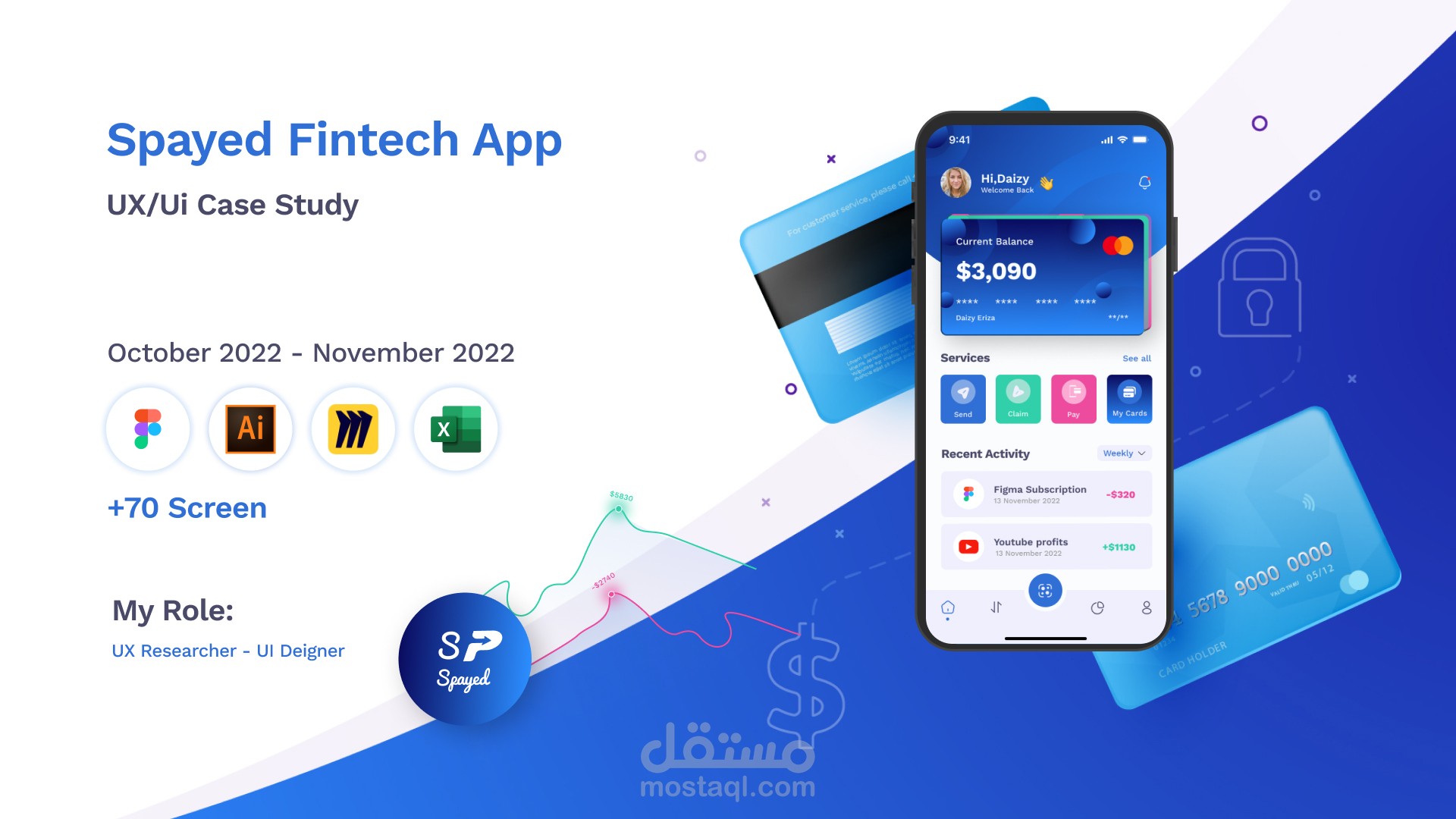 تصميم UX/UI للتطبيق المالي Spayed Fintech App