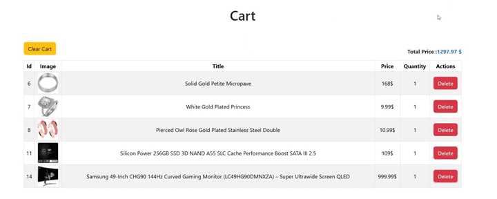 cart system