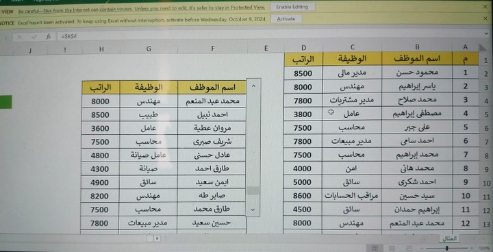 تنظيم مرتبات العاملين