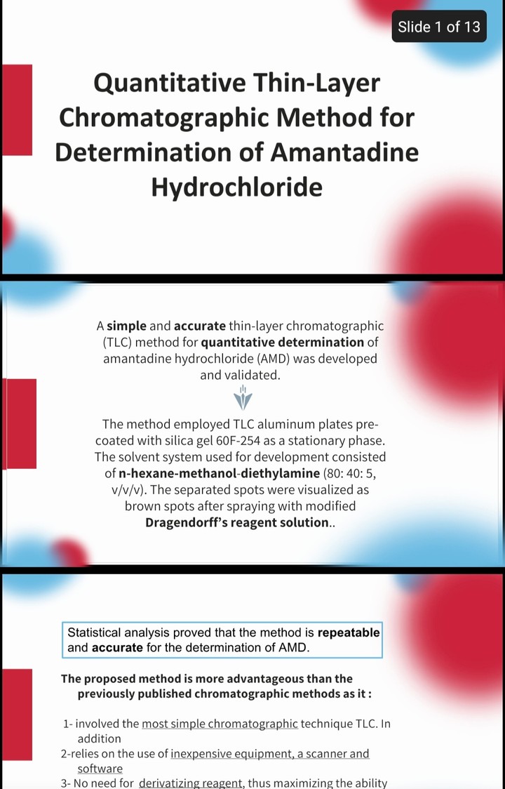 Quantitave determination of amantadine