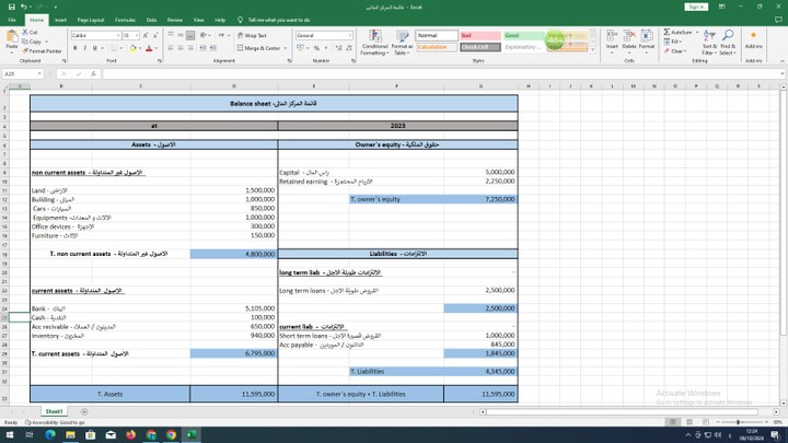 اعداد قائمة المركز المالي و قائمة الدخل