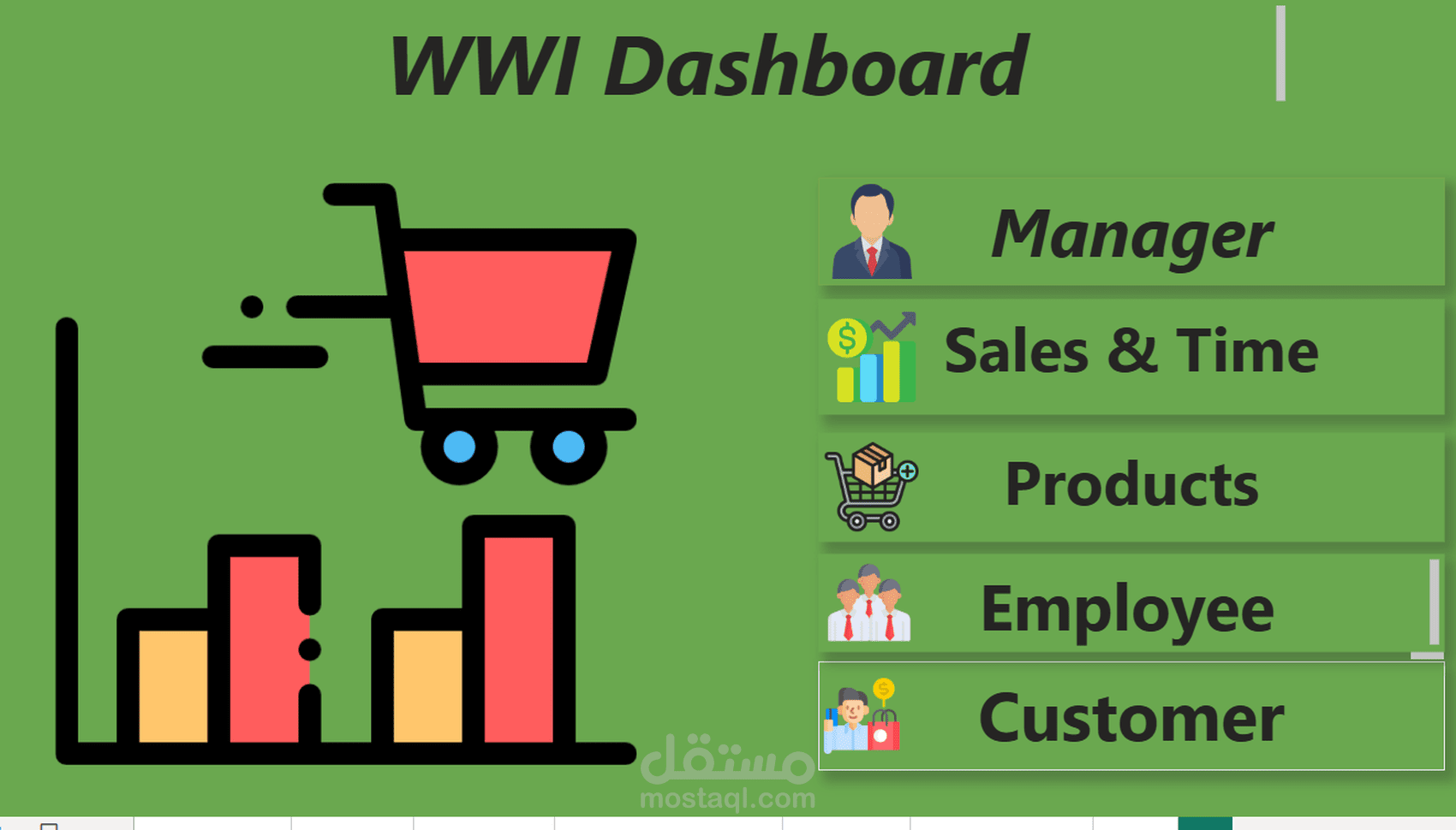 تحليل بيانات في دومين الاستيراد والتوزيع  باستخدام Power BI .