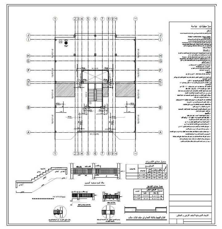 falt slab reinforcement